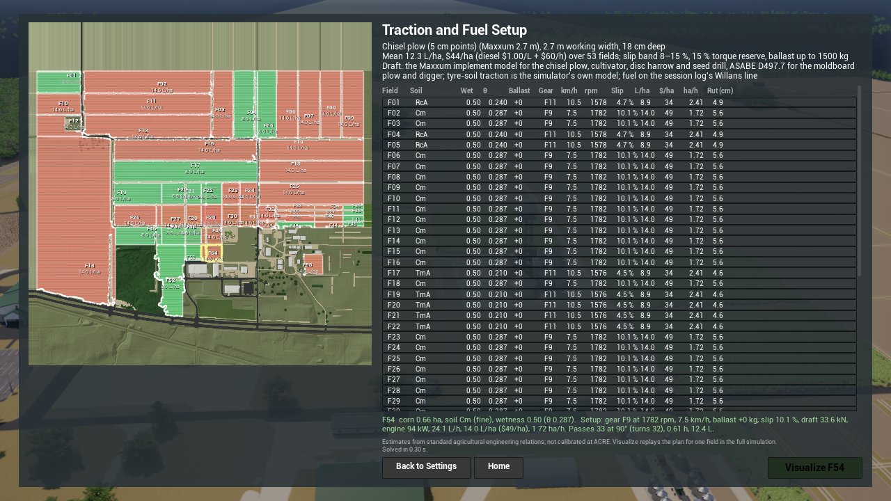 The result page of the scenario Traction and Fuel Setup